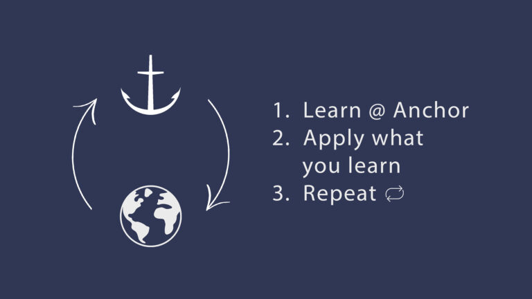Application & Course Registration - Anchor Bible College